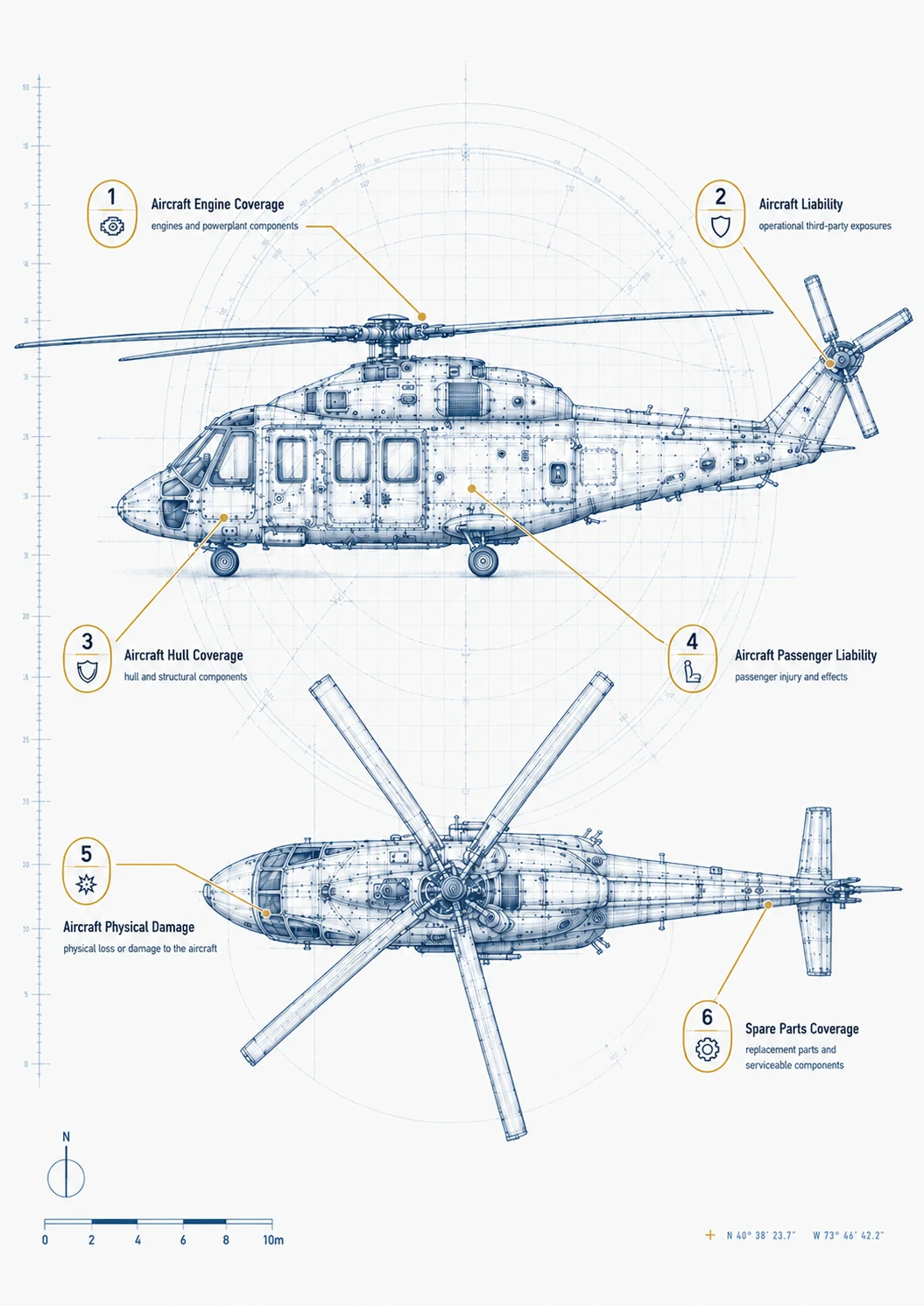 Heavy helicopter blueprint representing rotorcraft hull and liability exposure.